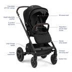 Nuna® MIXX™ Next Stroller + PIPA™ URBN Car Seat Travel System