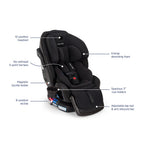 Nuna EXEC Next All-in-one Car Seat