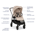 Nuna® SWIV™ Stroller + Bassinet + PIPA Aire / PIPA RX / PIPA Aire RX Travel System