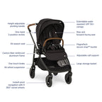 Nuna SWIV Stroller + PIPA URBN Travel System