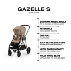 Cybex Gazelle S 2 Stroller