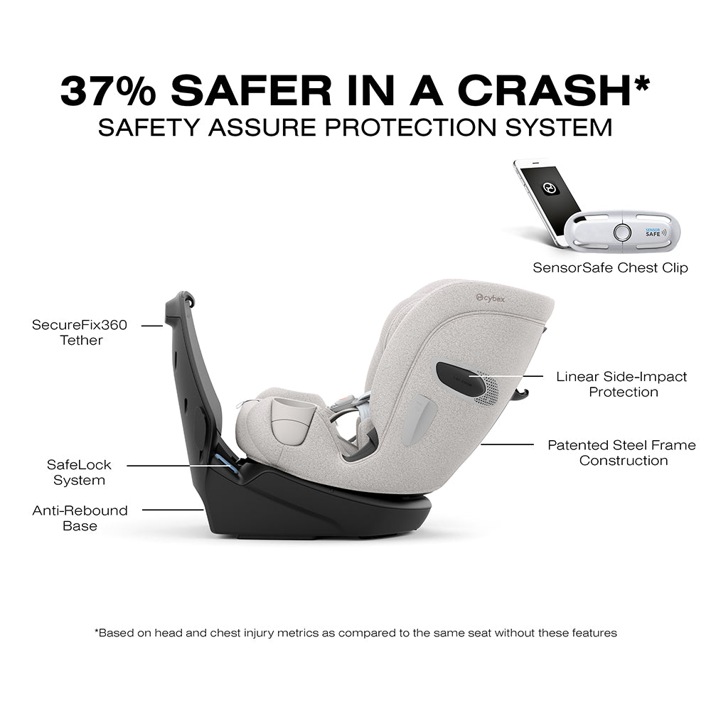 Cybex Callisto T Rotating All-in-One Car Seat