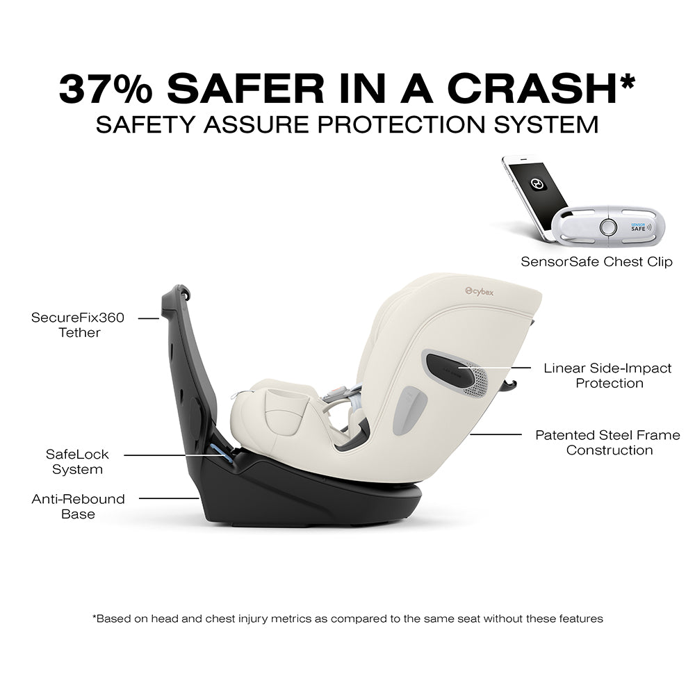 Cybex Callisto T Rotating All-in-One Car Seat