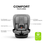 Cybex Callisto G 360 Select Rotating All-in-One Car Seat