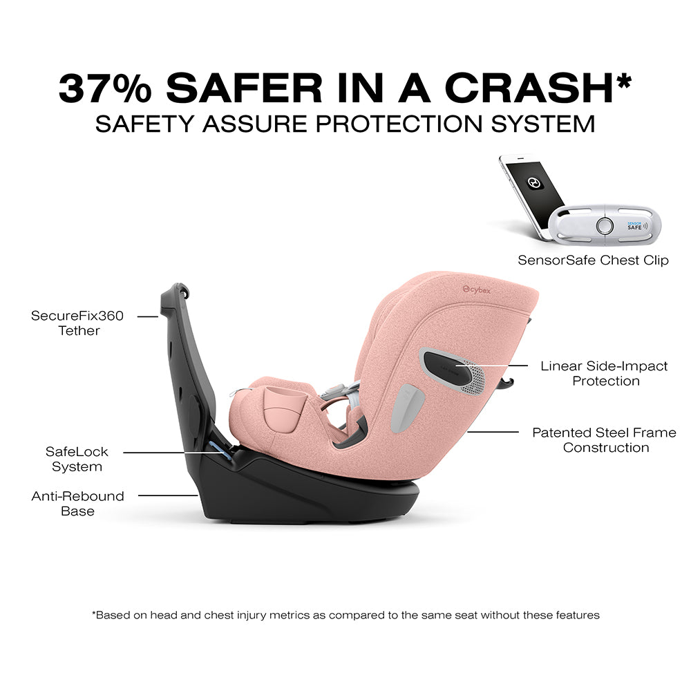 Cybex Callisto T Rotating All-in-One Car Seat
