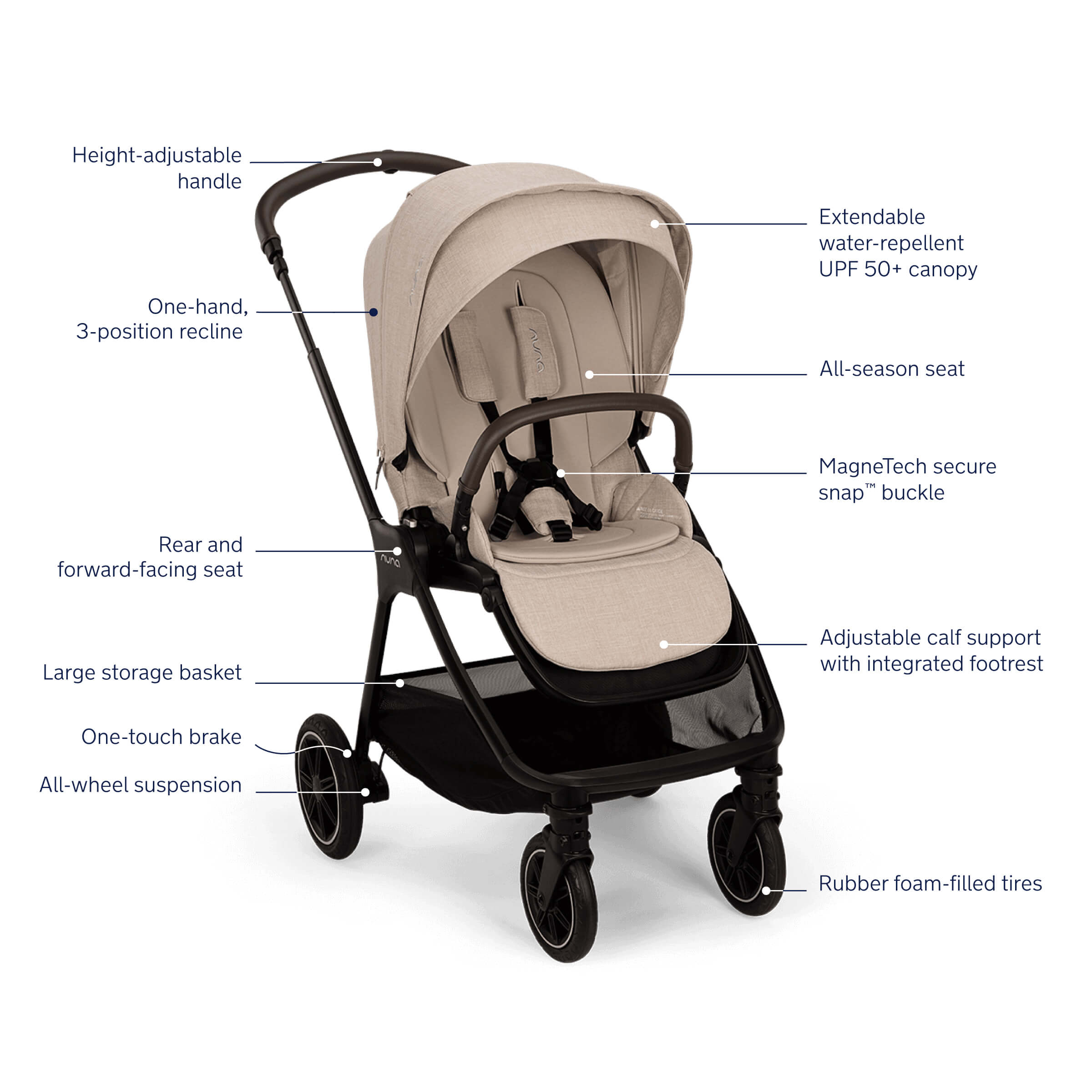 Nuna® TRIV Next™ + PIPA Aire / PIPA RX / PIPA Aire RX Travel System