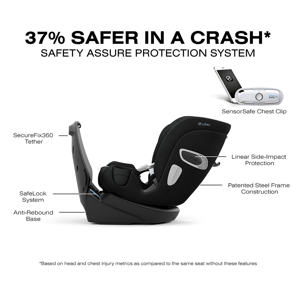 Cybex Callisto T Rotating All-in-One Car Seat