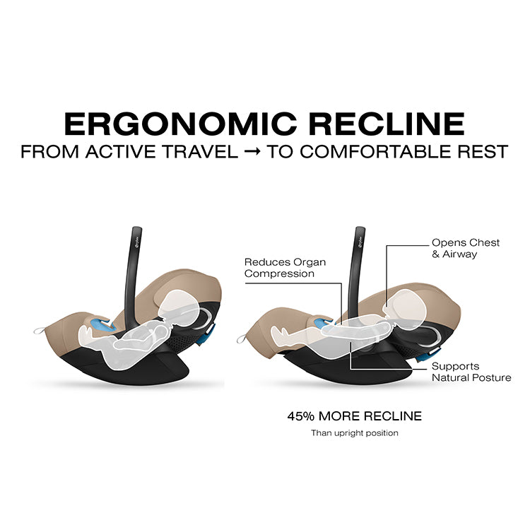 Cybex Cloud G Pro Car Seat with Load Leg Base