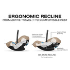 Cybex Cloud G Pro Car Seat with Load Leg Base