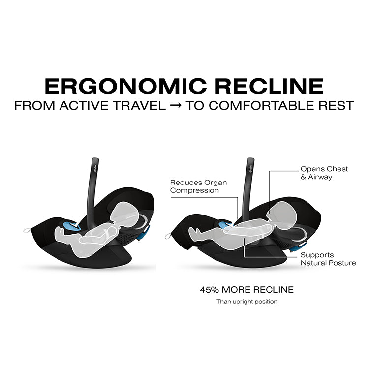 Cybex Cloud G Pro Car Seat with Load Leg Base