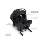 Nuna TRIV LX + PIPA URBN Travel System