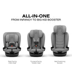 Cybex Callisto G 360 Select Rotating All-in-One Car Seat