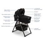 Nuna® TRIV Next™ + Bassinet + PIPA Aire / PIPA RX / PIPA Aire RX Travel System