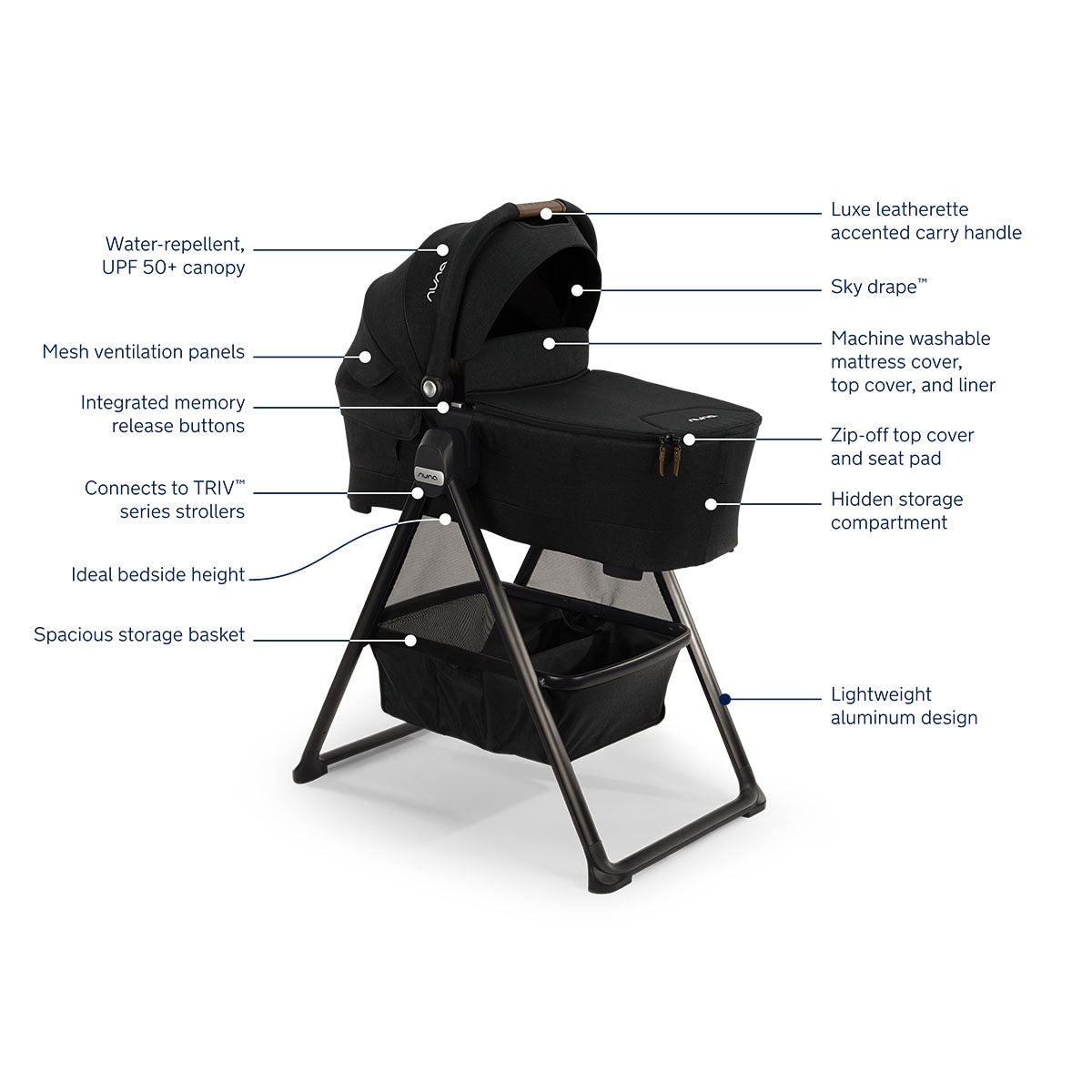 Nuna® TRIV Next™ + Bassinet + PIPA Aire / PIPA RX / PIPA Aire RX Travel System