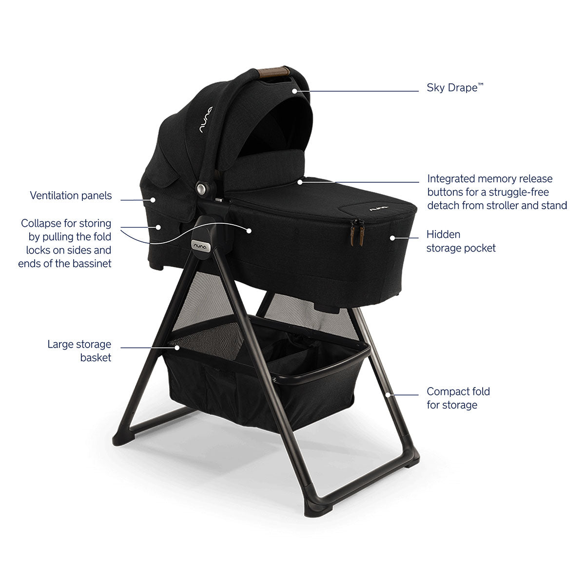 Nuna® TRIV Next™ + Bassinet + PIPA Aire / PIPA RX / PIPA Aire RX Travel System