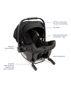 Nuna SWIV Stroller + PIPA URBN Travel System