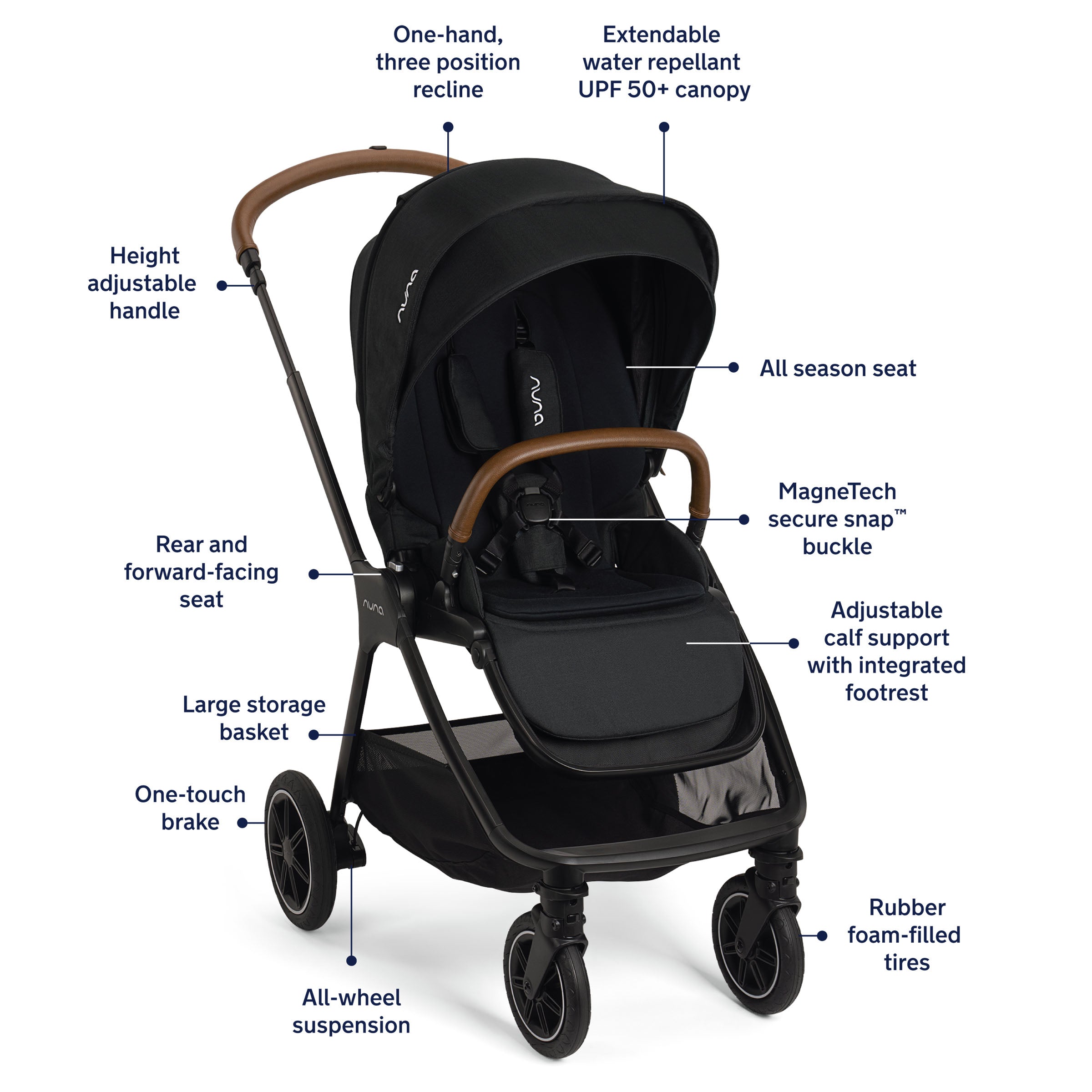 Nuna® TRIV Next™ + PIPA Aire / PIPA RX / PIPA Aire RX Travel System