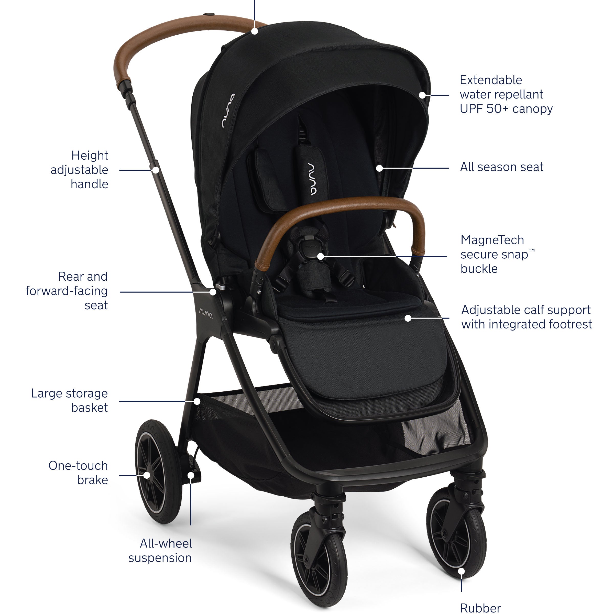 Nuna® TRIV Next™ + PIPA Aire / PIPA RX / PIPA Aire RX Travel System