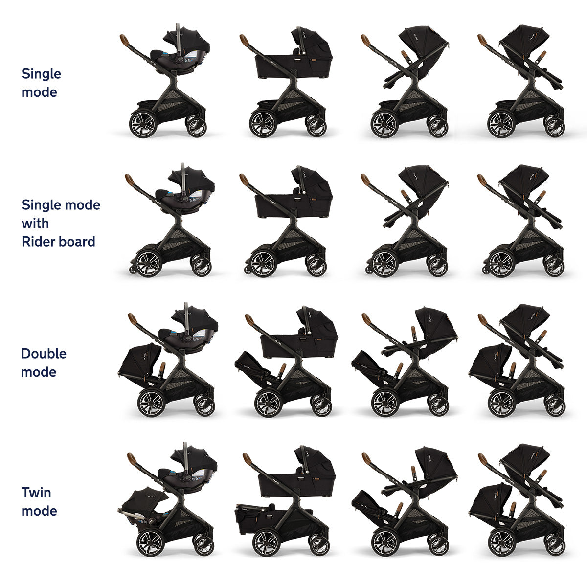 Nuna® DEMI™ Next Stroller + Rider Board