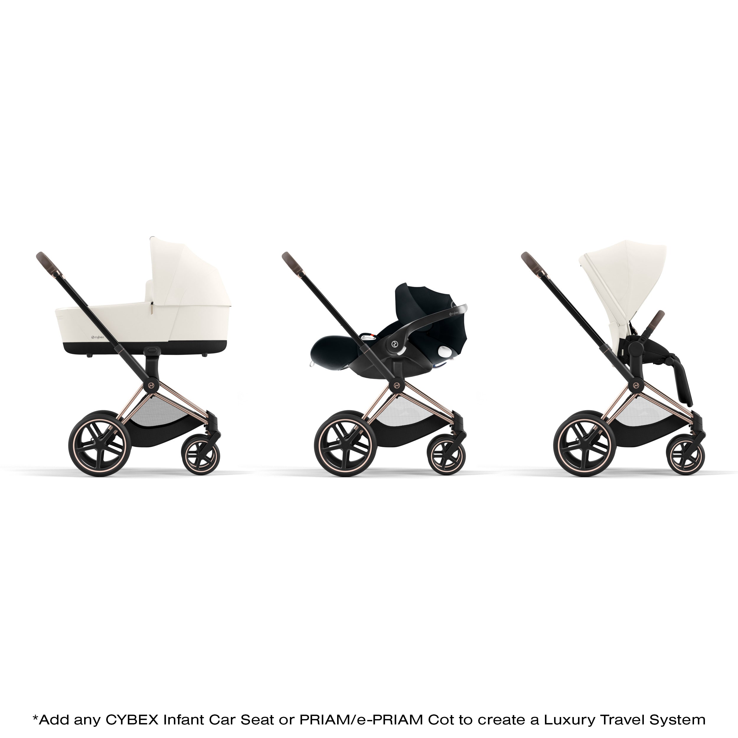 Cybex Priam 4 Stroller